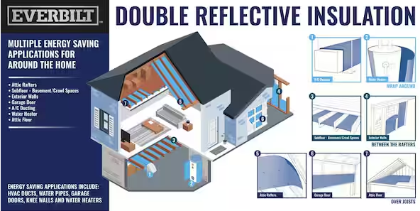 Double Reflective Insulation Radiant Barrier Staple Tab... 2