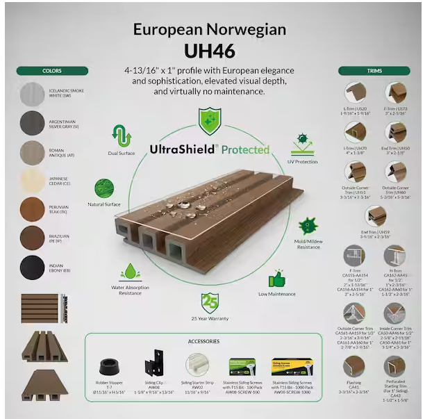 European Siding System